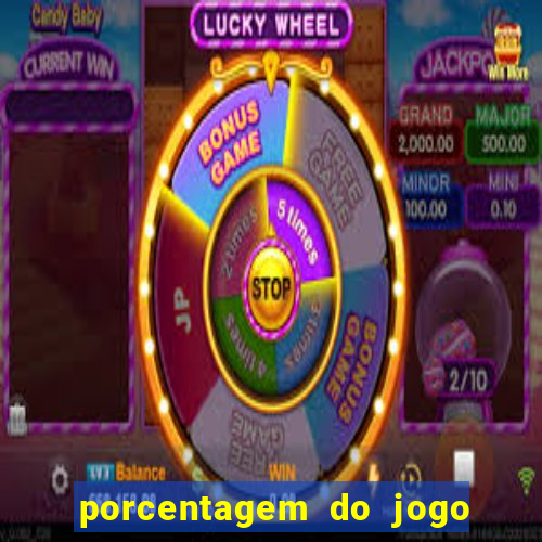 porcentagem do jogo fortune tiger